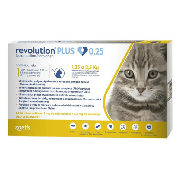 Revolution Plus Gatos 1,25 a 2,5 kg Antiparasitario Externo - Moxy Pet Box
