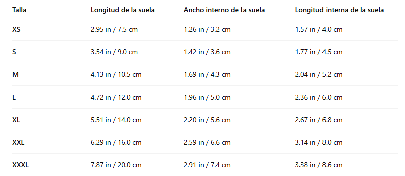 Zapatos Protectoras Para Patas De Perros